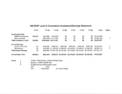 Consolidated Systems Replacement Cost Savings Summary Consolidated Systems Replacement Cost Savings Summary