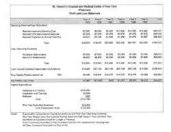 Profit and Loss Statement in Support of System Acquisition Profit and Loss Statement in Support of System Acquisition