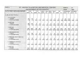 Monthly Management Report, Page 3, Clinic Visit Payer Profile Monthly Management Report, Page 3