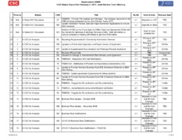 JRT Status Report-20100208, page 2 Joint Review Team Status Report. page 2