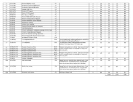 Pega BA Use Case Estimates, page 2 Pega BA Use Case Estimates page 2